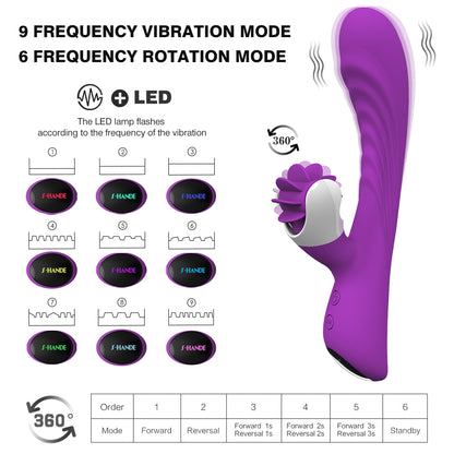 S076  new released heated girls masturbation tongue sex toy rabbit vibrator clitoral sucking vibrator customized factory