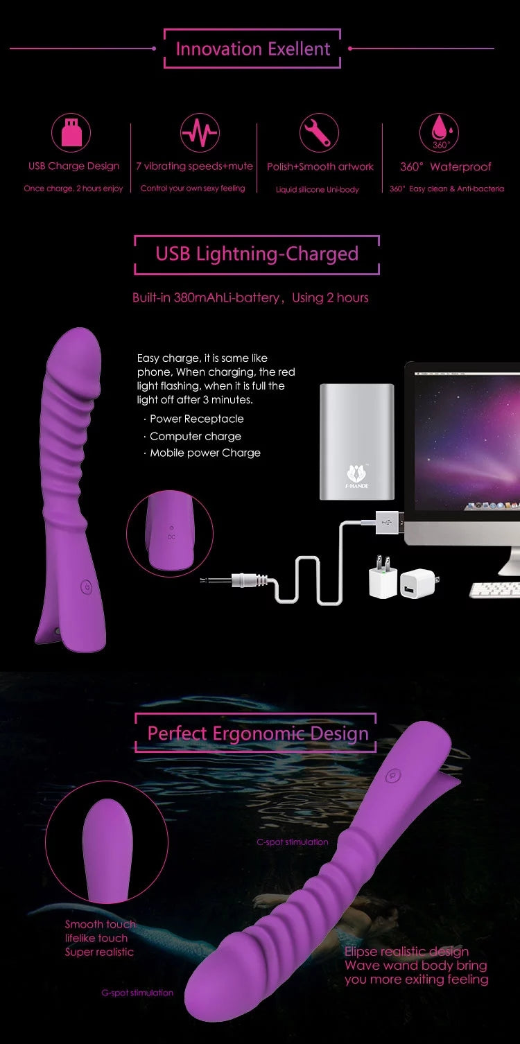 S025 Hot sale Silicone G Spot 9 Vibration modes Vibrating vibrator sex toy women adult